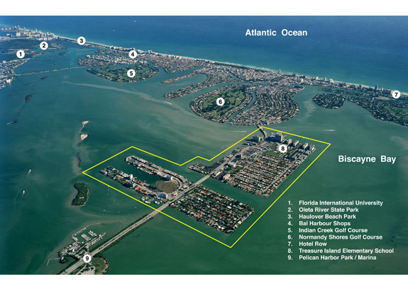 North Bay Village, Miami Real Estate, Miami Beach Real Estate, Miami Beach, Miami Florida